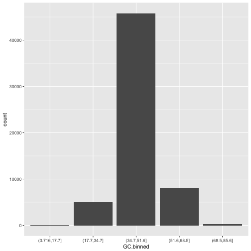 plot of chunk unnamed-chunk-26