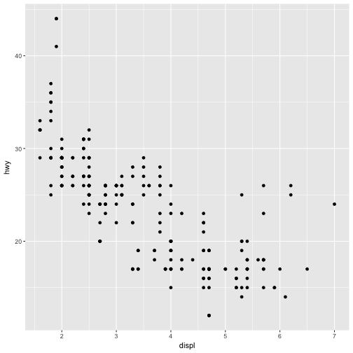 plot of chunk unnamed-chunk-35