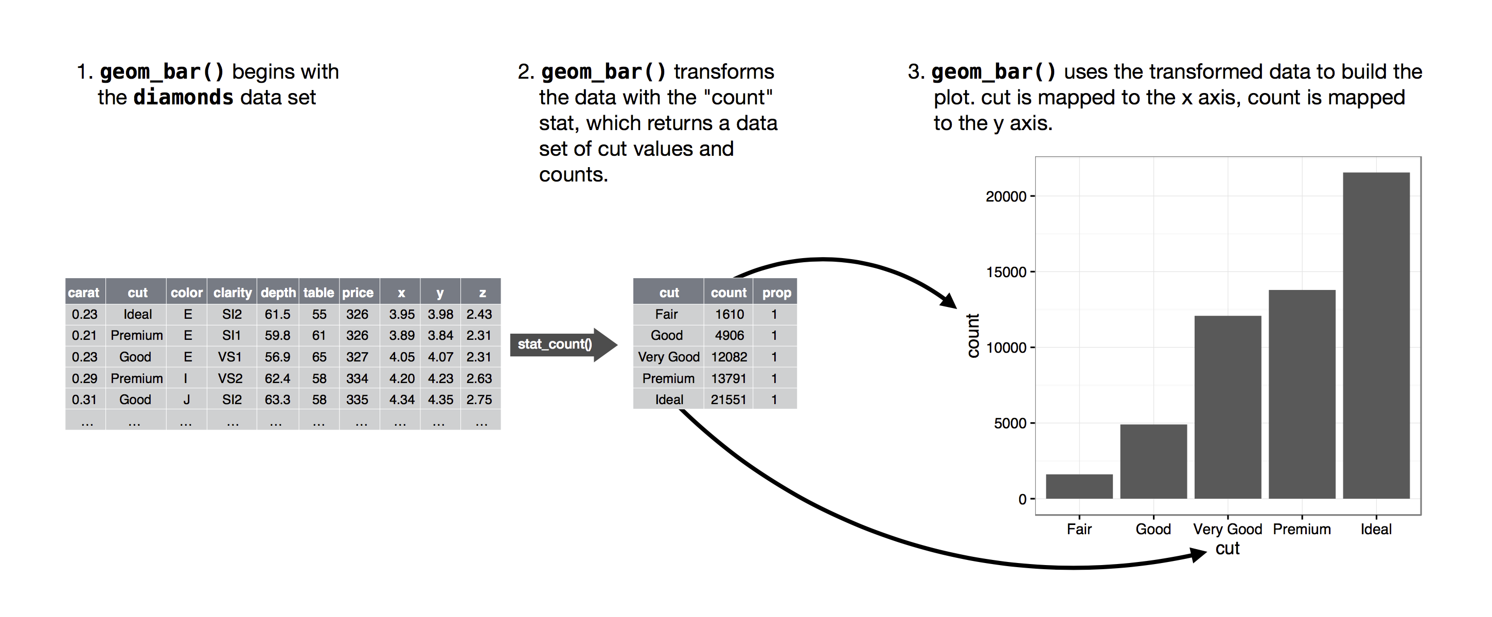plot of chunk unnamed-chunk-21 plot of chunk unnamed-chunk-21
